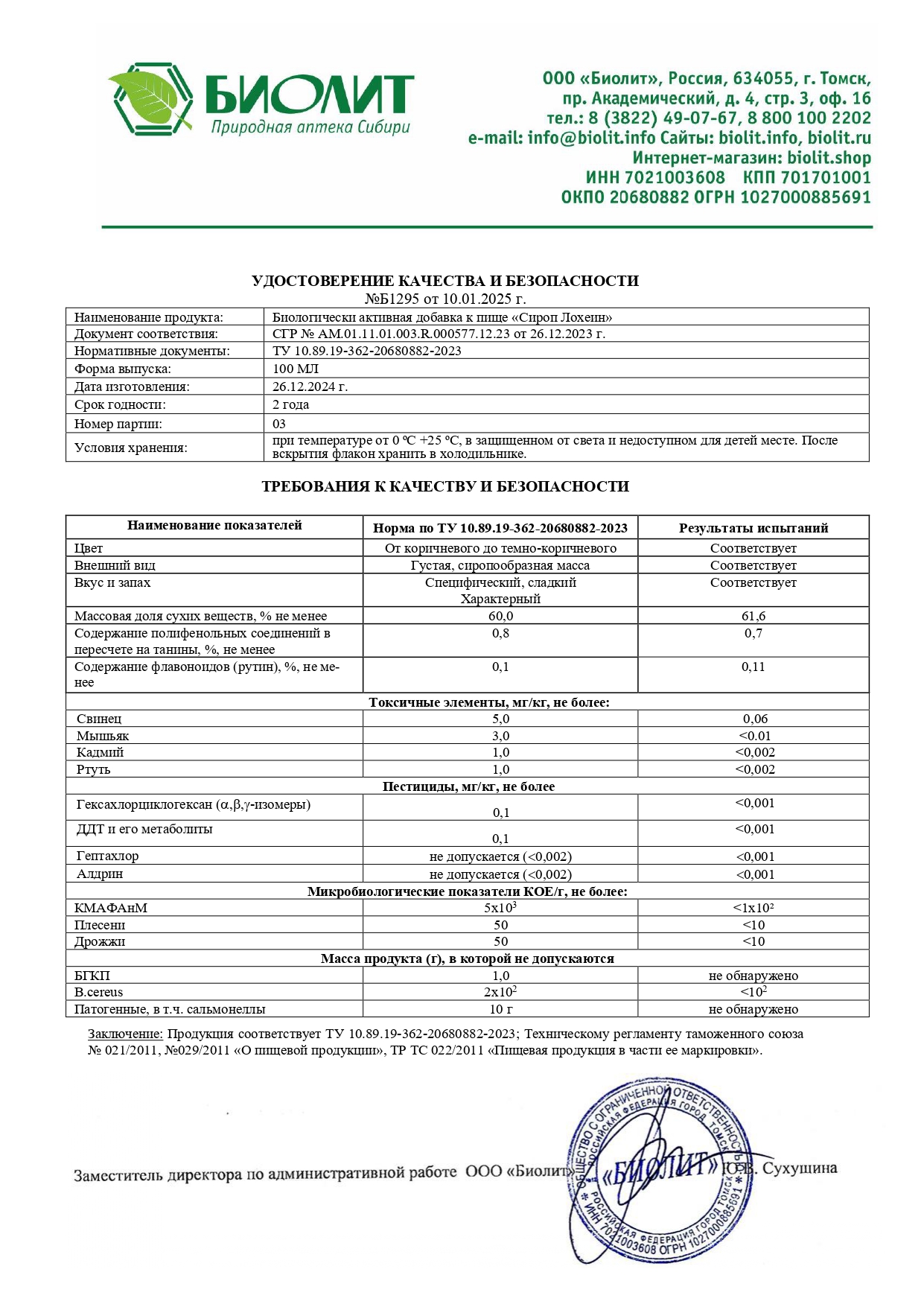 Паспорт №122024